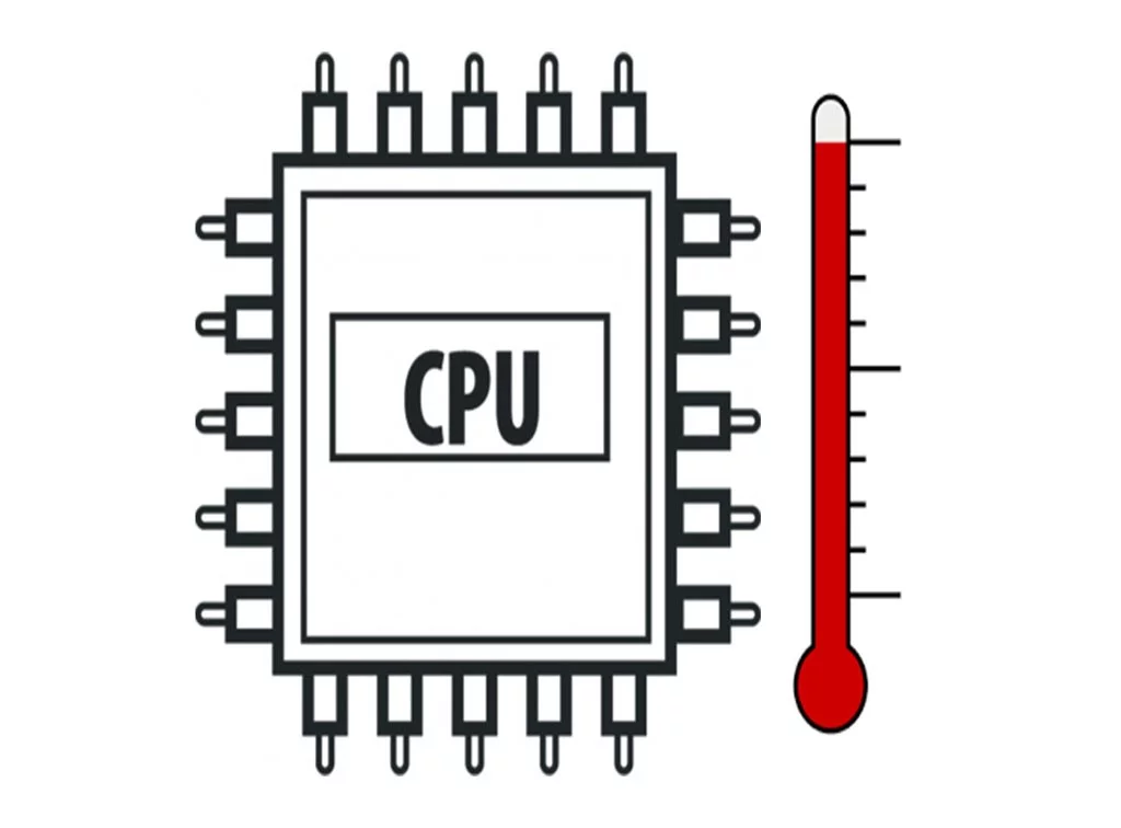 CPU Sıcaklık Termometre